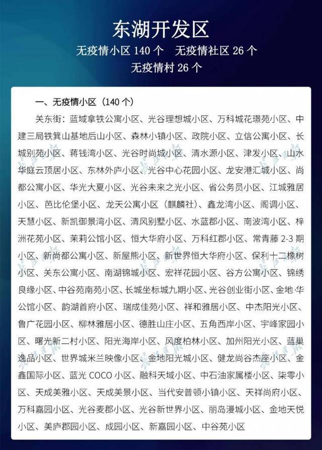 新增728个，武汉市88.7%的小区无疫情