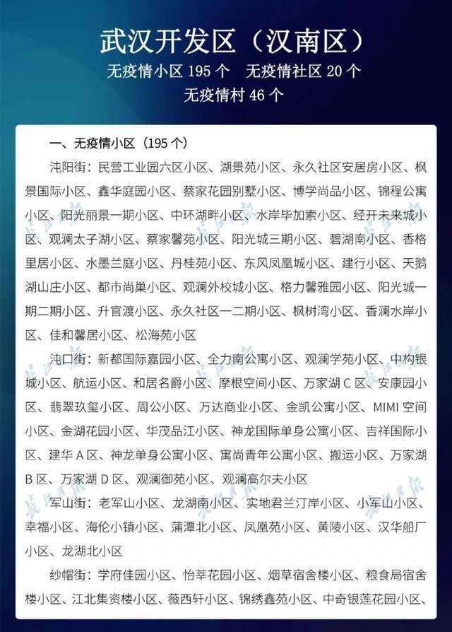 新增728个，武汉市88.7%的小区无疫情