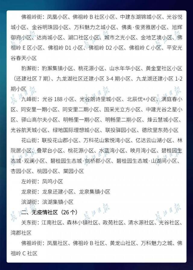 新增728个，武汉市88.7%的小区无疫情