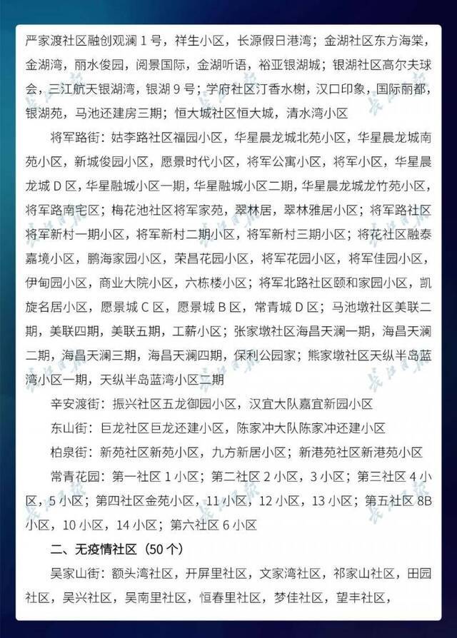 新增728个，武汉市88.7%的小区无疫情