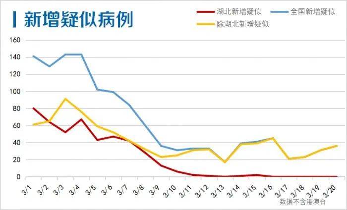 中国新冠疫苗已注射进人体！首批志愿者发“买家秀”，网友刷屏：感谢你们