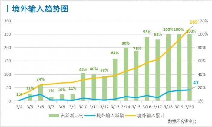 中国新冠疫苗已注射进人体！首批志愿者发“买家秀”，网友刷屏：感谢你们