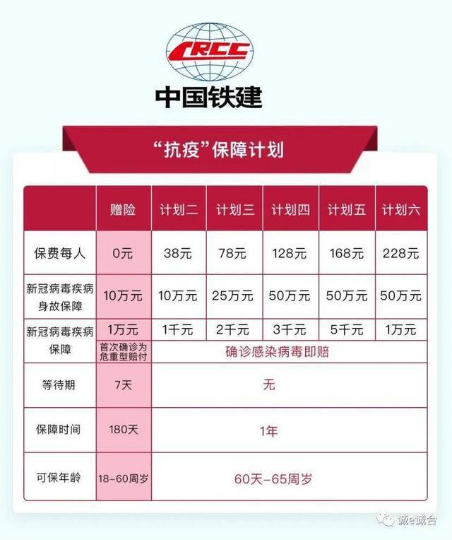 中央企业用好战疫金融“工具箱”激活产业链