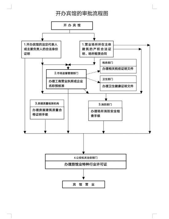 追查泉州坍塌酒店：谁为29条逝去的生命负责？