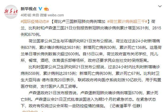 荷比卢三国新冠肺炎病例增加 荷兰累计病例超三千