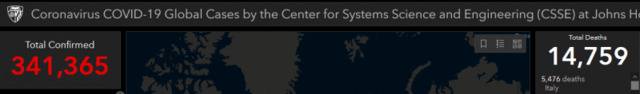 美国约翰•霍普金斯大学实时统计数据截图