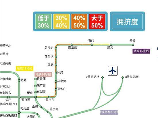 今天早上8点10分左右，地铁15号线的拥挤情况进一步加剧。北京地铁微信公众号截图