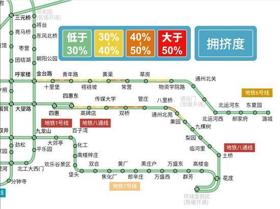周一早高峰时段，地铁6号线、八通线双双陷入拥挤状态。北京地铁微信公众号截图