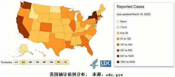 新冠侵袭，美国撕裂