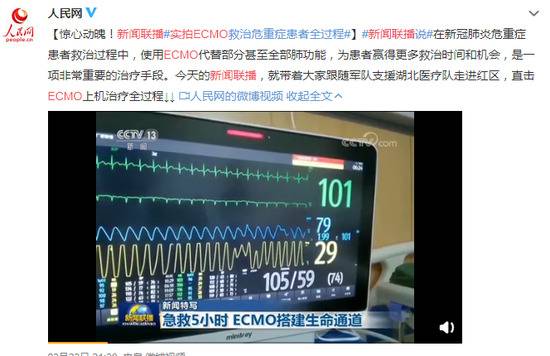 惊心动魄 新闻联播实拍ECMO救治危重症患者全过程