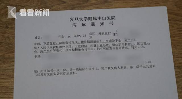 美丽的谎言：病危、流产 大腿抽脂把她送进ICU