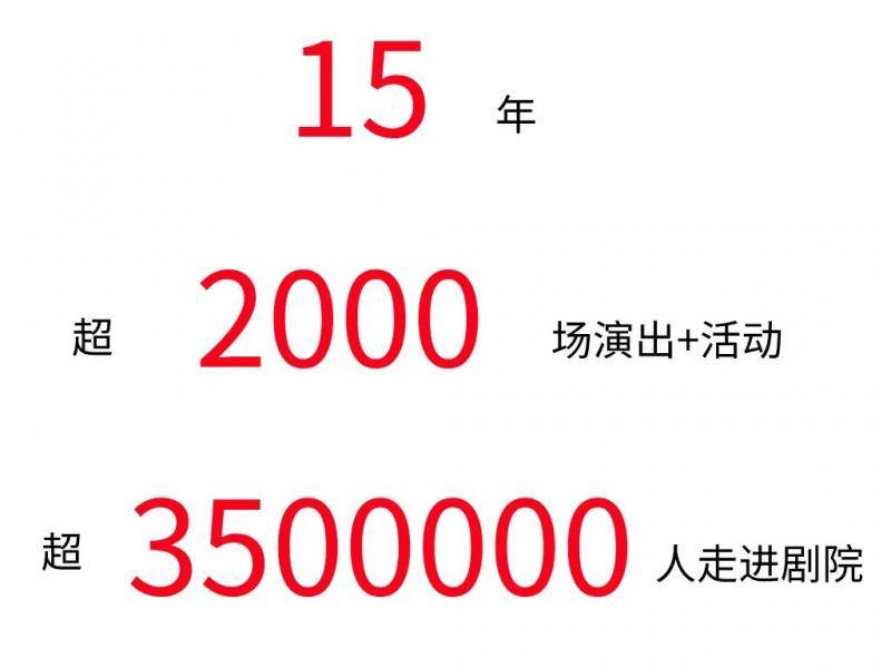 叮！玉兰15周年LOGO的秘密，邀您一起“云揭晓”