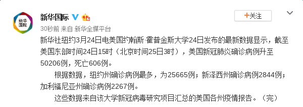 美国新冠肺炎确诊病例升至50206例 死亡606例