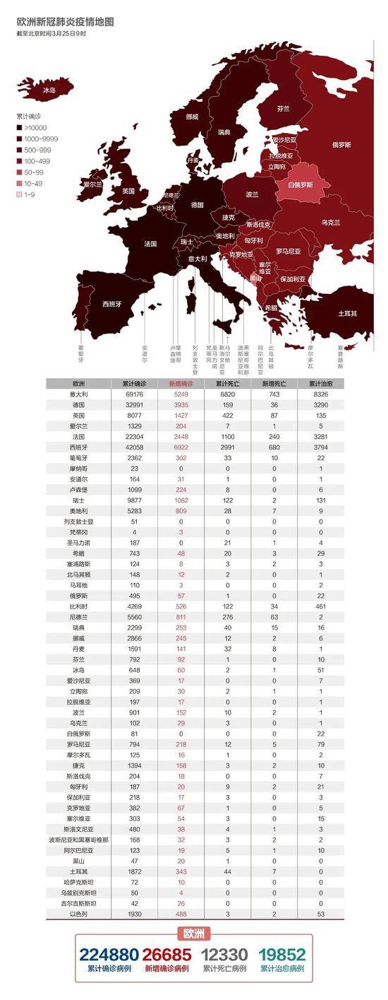 热干面醒了，特朗普慌了，英国也不佛系了