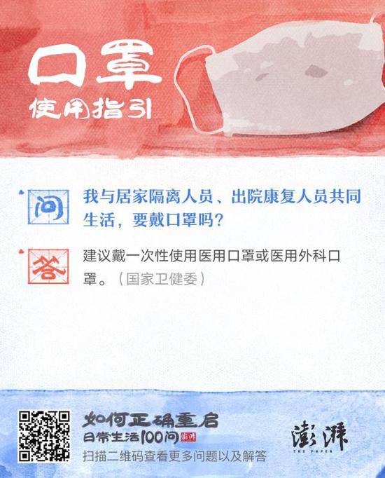 口罩使用指引：什么时候才能不戴口罩？进健身房要戴口罩吗？