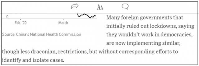 《华尔街日报》：西方模仿中国的防疫措施，没学到点上