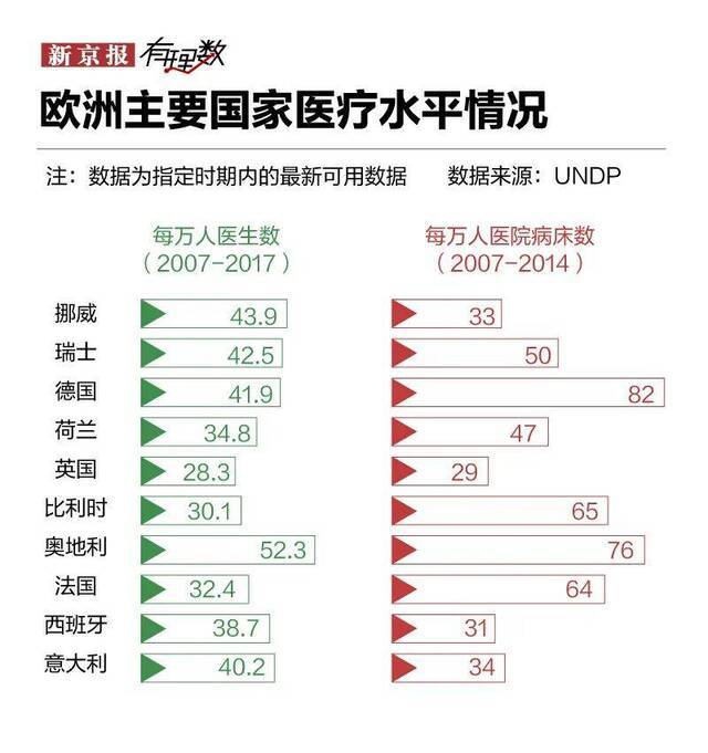 意大利抗疫：新冠逝者全球居首，疫情防控形势严峻