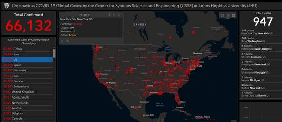 约翰斯·霍普金斯大学疫情实时数据显示，纽约市及纽约州已然成为“重灾区”