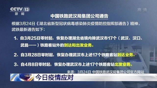 “解封”后的湖北用户搜索大数据：机票火车票查询增长超80%