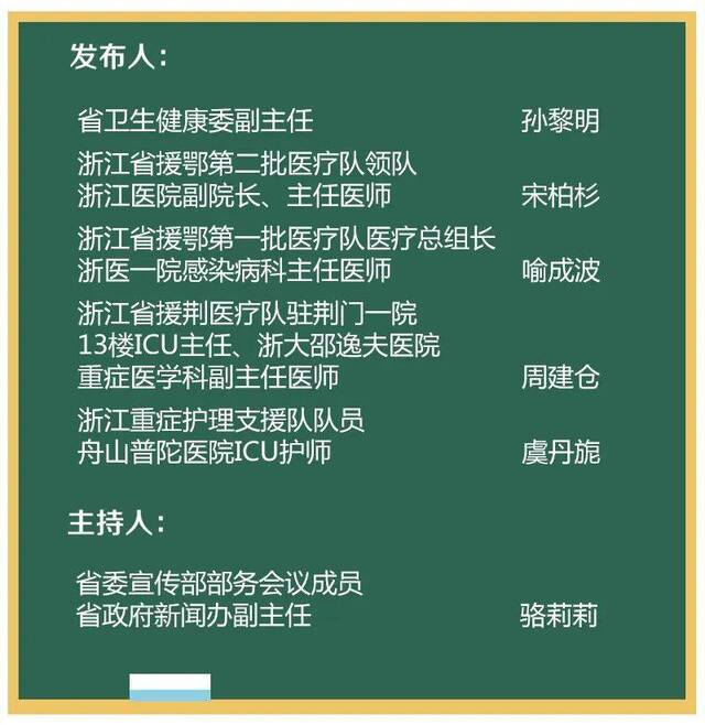 加油！浙江还有1600余名医疗队员在武汉继续坚守岗位