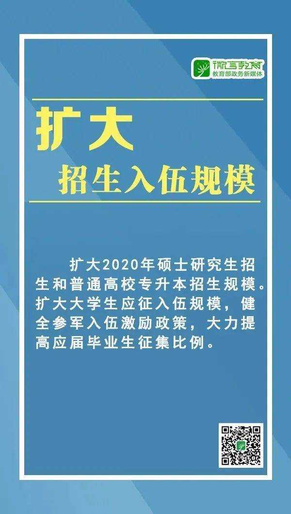 @长理毕业生，2020年这些就业渠道要知道