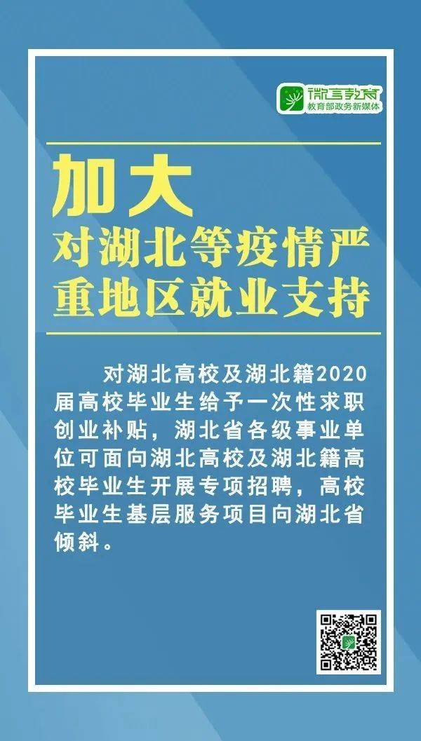 @长理毕业生，2020年这些就业渠道要知道