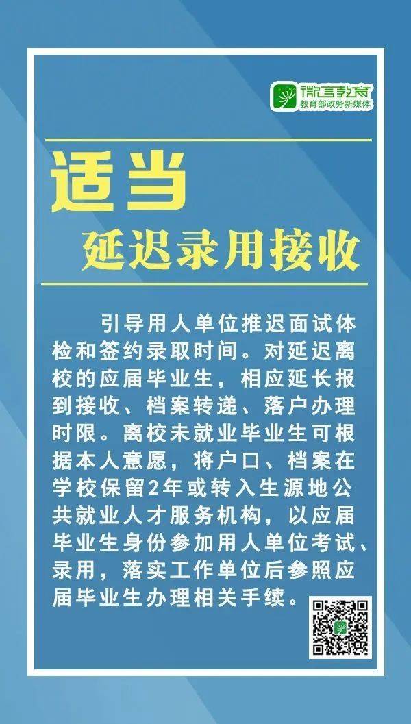 @长理毕业生，2020年这些就业渠道要知道