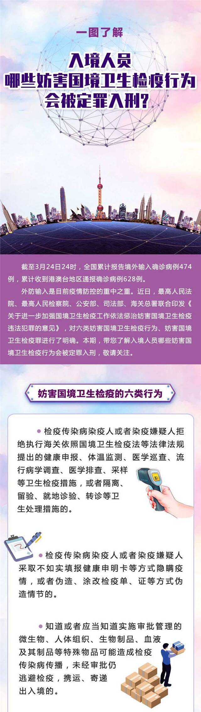 入境人员哪些妨害国境卫生检疫行为会被定罪入刑？