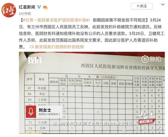 甘肃一医院要求医护退回疫情补助：前期因政策不明发放不符规定