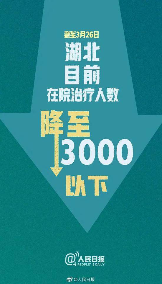 湖北两个数据公布！雷神山“关门”真的要来了……