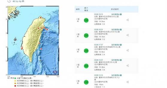 台南昨7小时内连续地震5次，网友：以为是错觉