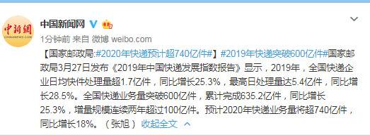 国家邮政局:2020年快递预计超740亿件