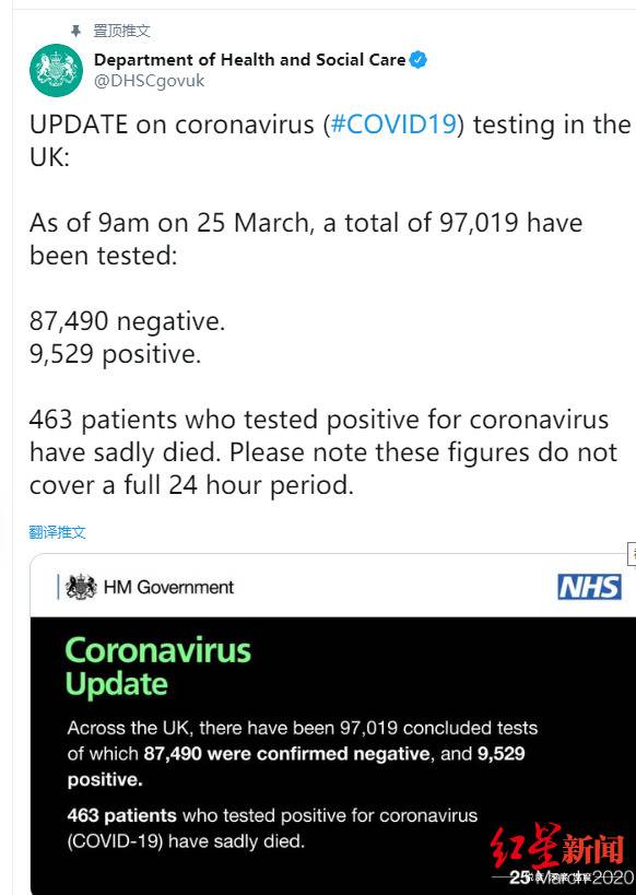 英国卫生与社会保障部在社交媒体账号上的疫情通报，图据社交媒体截图