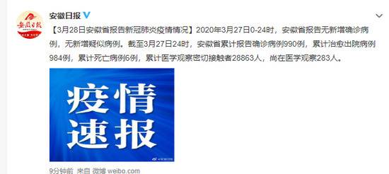 3月28日安徽省报告新冠肺炎疫情情况