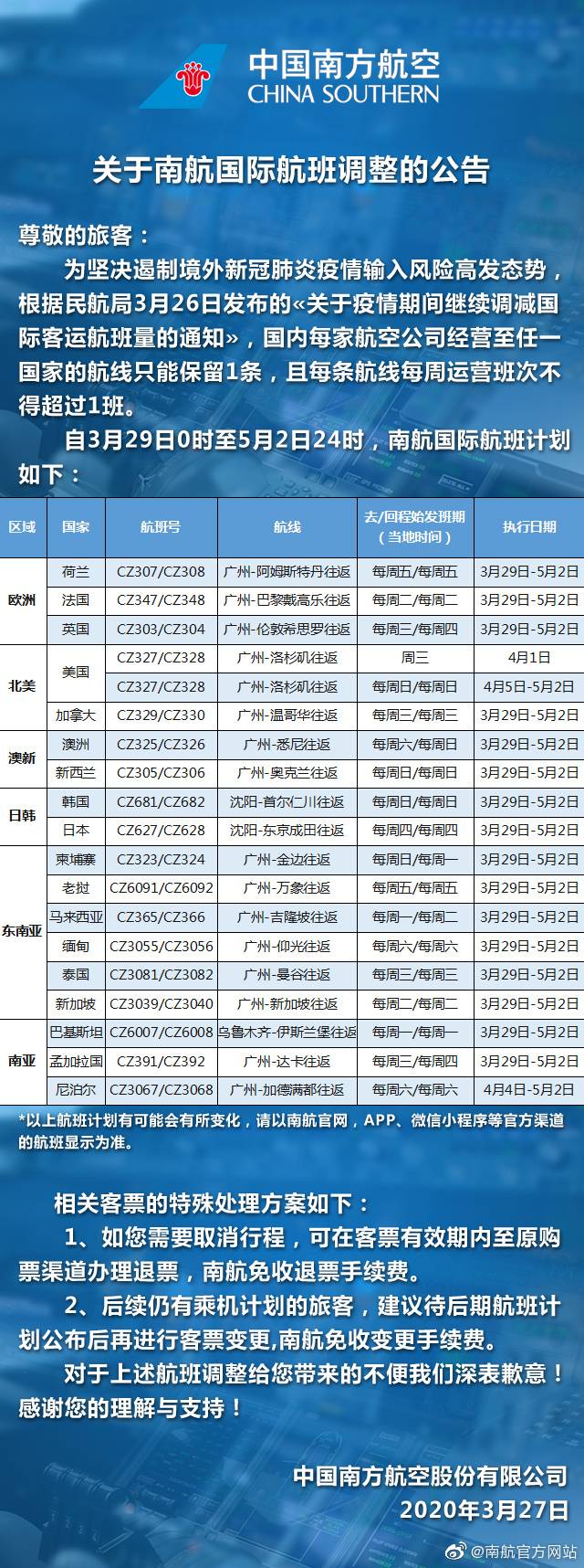 南航公布国际航班调整计划，保留洛杉矶等18个执飞国际站点