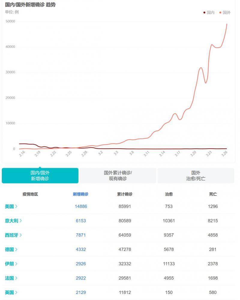 图片来源：百度