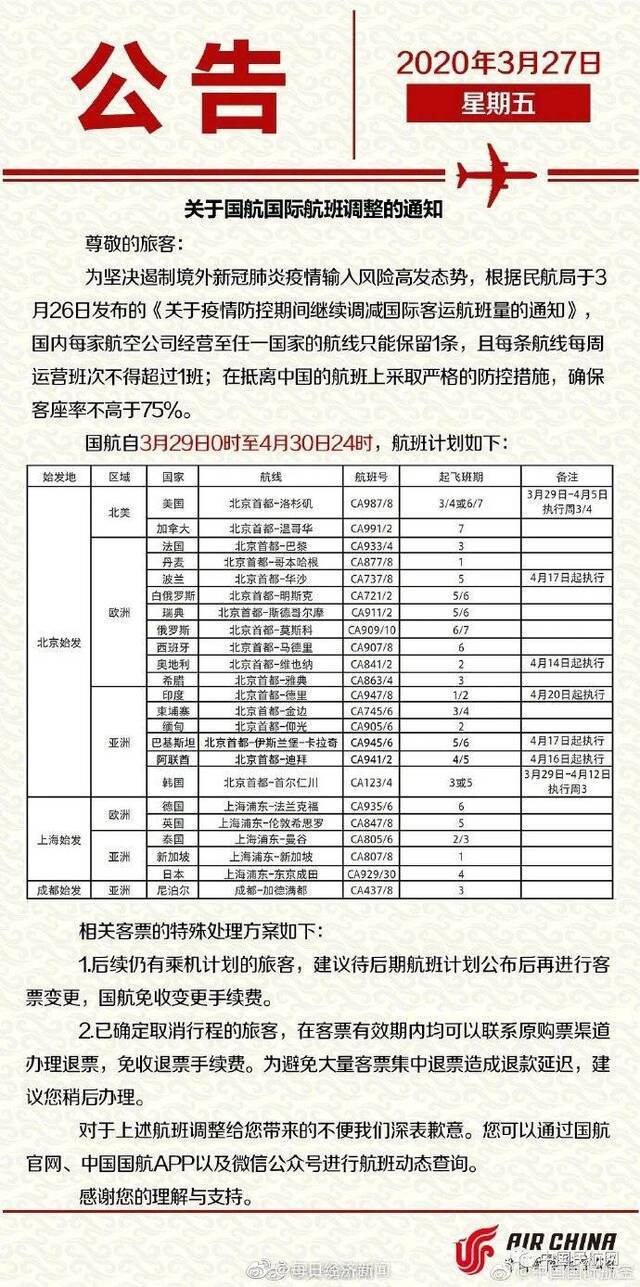 今天起国际航班大调整！ 转存各航空公司国际航班调整计划表