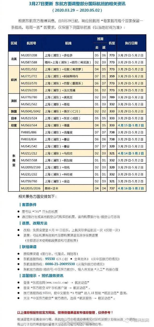 今天起国际航班大调整！ 转存各航空公司国际航班调整计划表