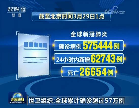 疫情持续蔓延 多国强化管控全力应对