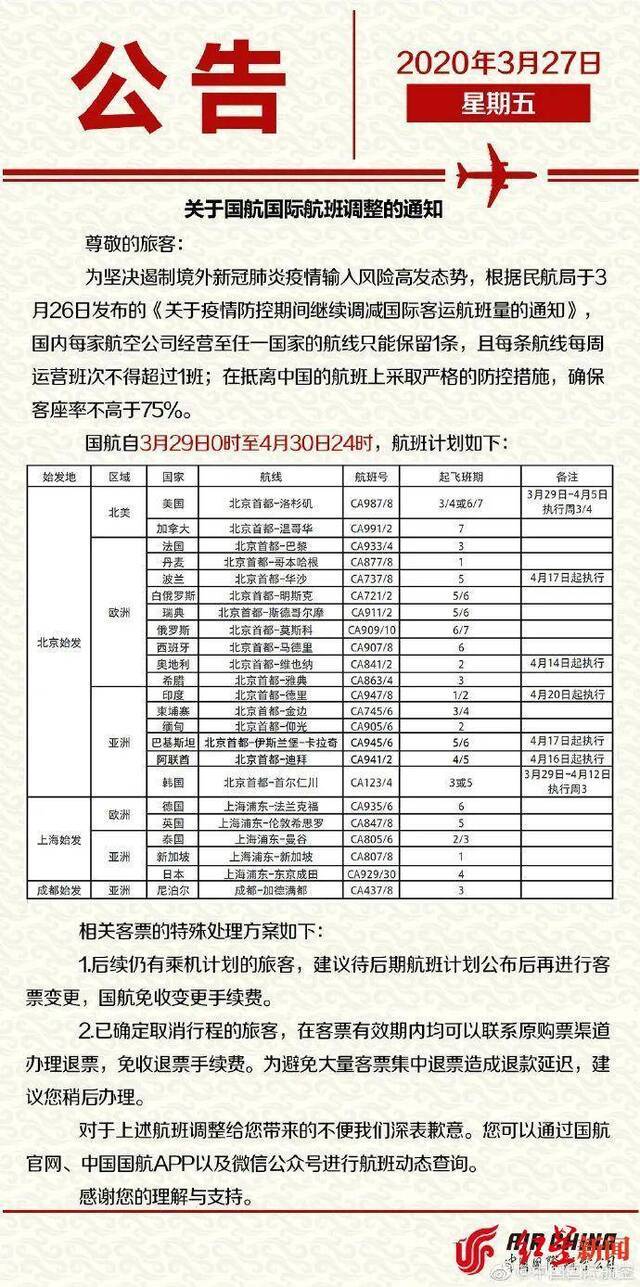 注意！3月29日起，国际航班大调整来了