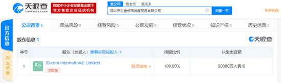 京东在深圳成立贸易新公司 注册资本5亿元
