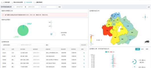 确诊人数靠手算？美国人坐不住了……中国凭什么？