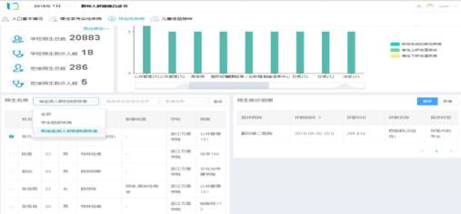 确诊人数靠手算？美国人坐不住了……中国凭什么？