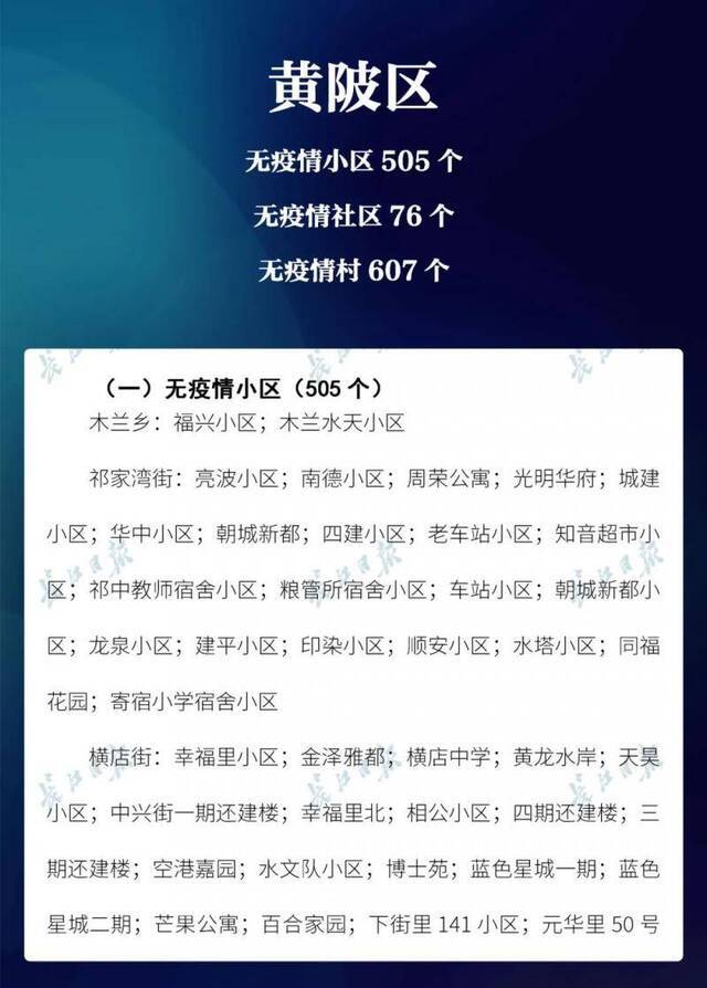 期待100%！武汉无疫情小区达98.2%（附小区名单）