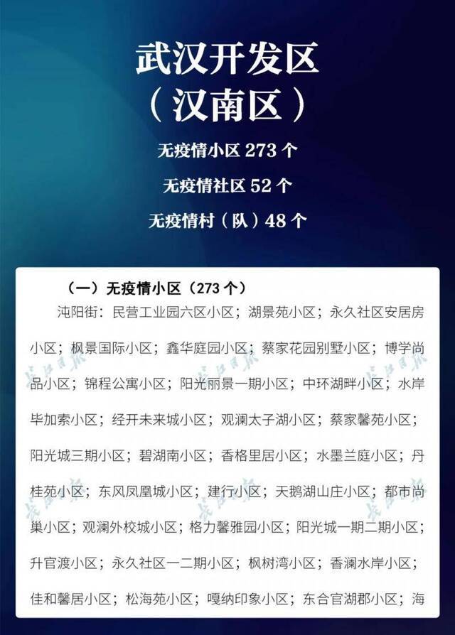 期待100%！武汉无疫情小区达98.2%（附小区名单）