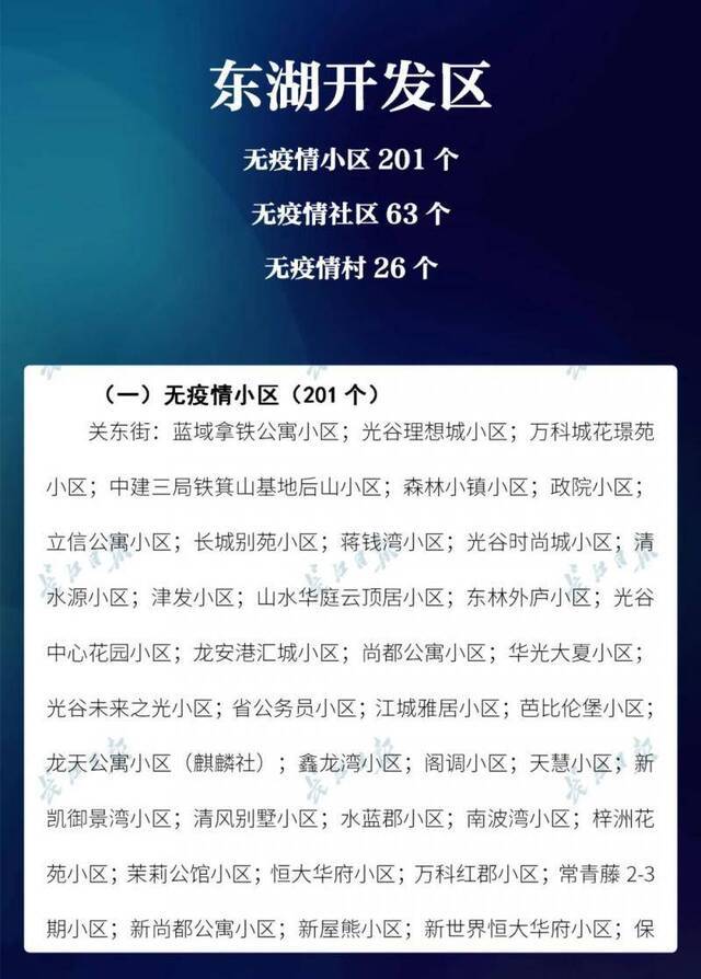 期待100%！武汉无疫情小区达98.2%（附小区名单）