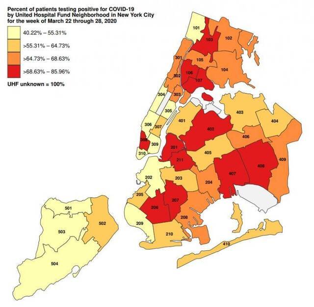  22日至28日，纽约市各区检测患者中阳性率图自：纽约市政府