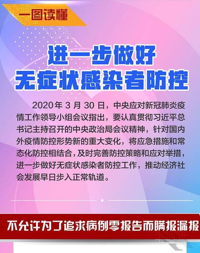 一图读懂  进一步做好无症状感染者防控