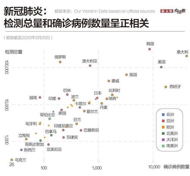 英国抗疫：王子首相双确诊，群体免疫还算数吗