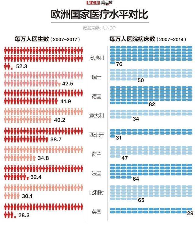 英国抗疫：王子首相双确诊，群体免疫还算数吗